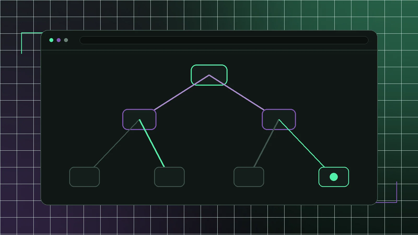 Decision tree for choosing the right Next.js ecommerce starter