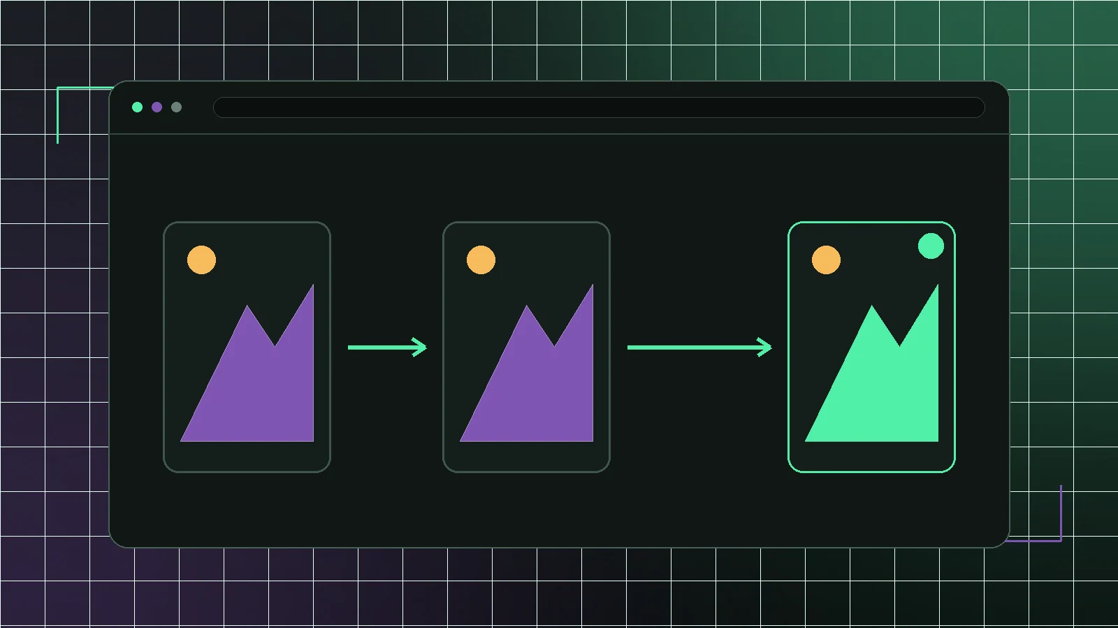 Product images progressing through resize, compression and delivery stages