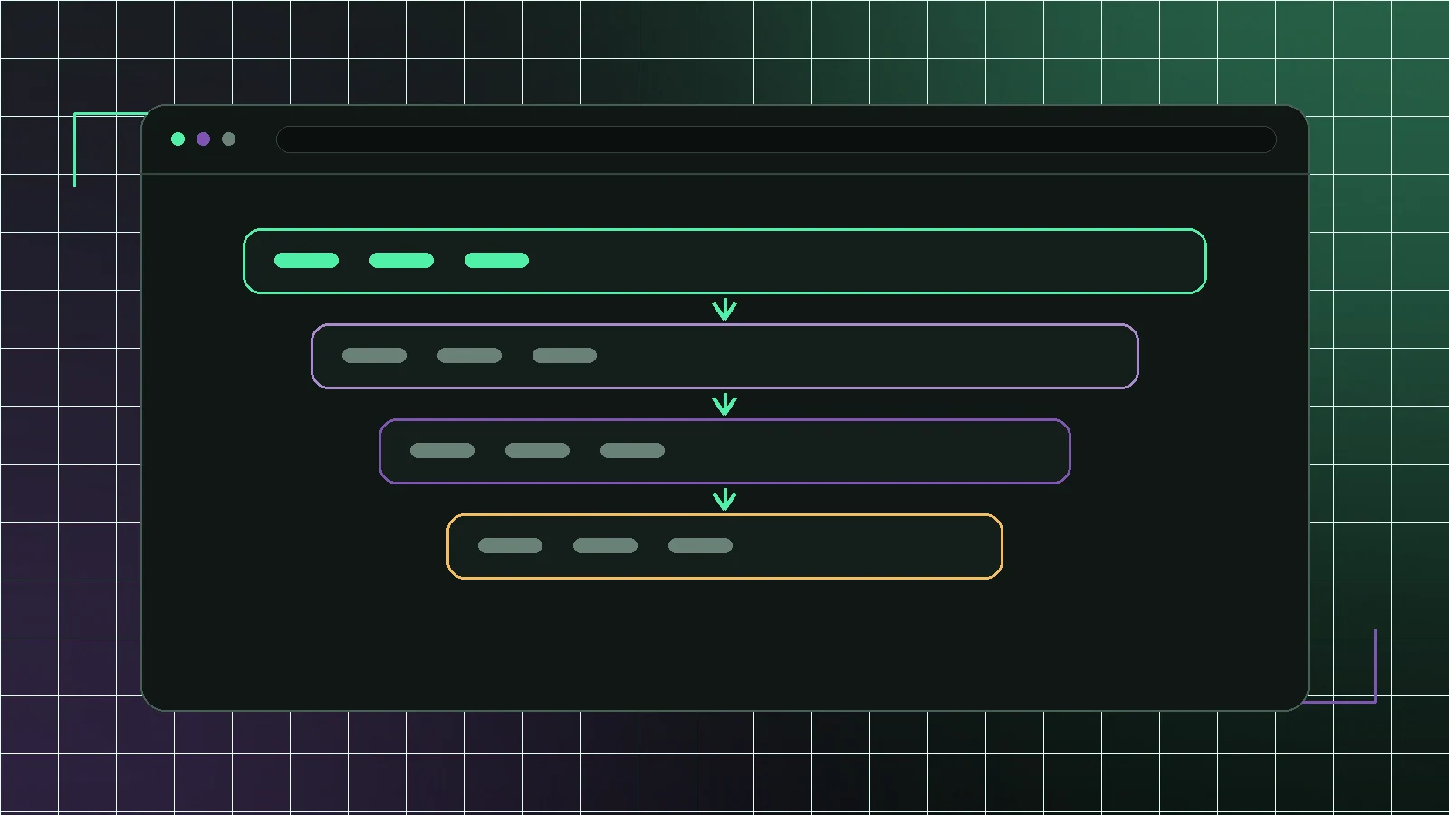 Four essential hosting layers supporting a WooCommerce storefront