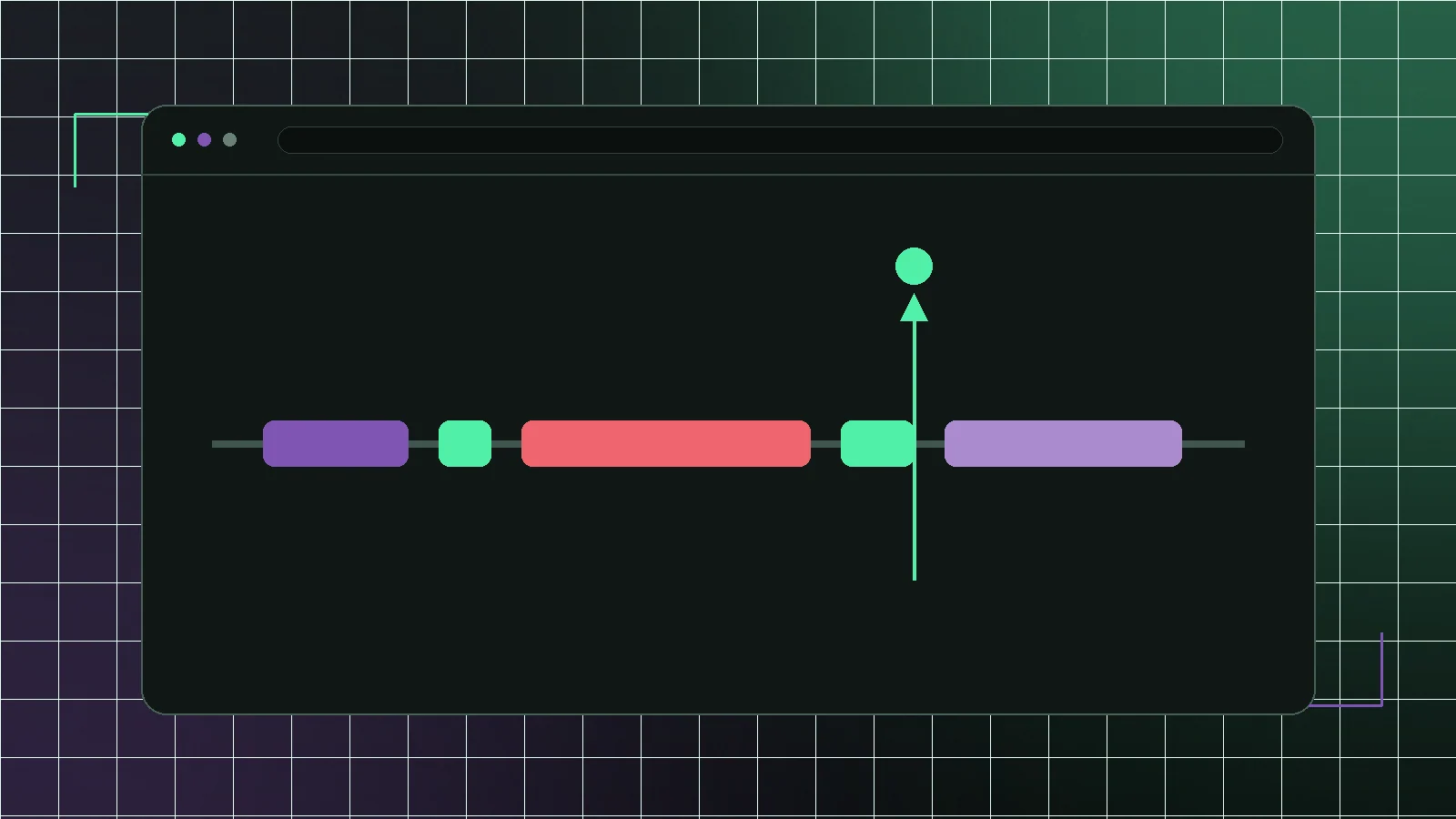 Main-thread interaction timeline highlighting a fast WooCommerce response