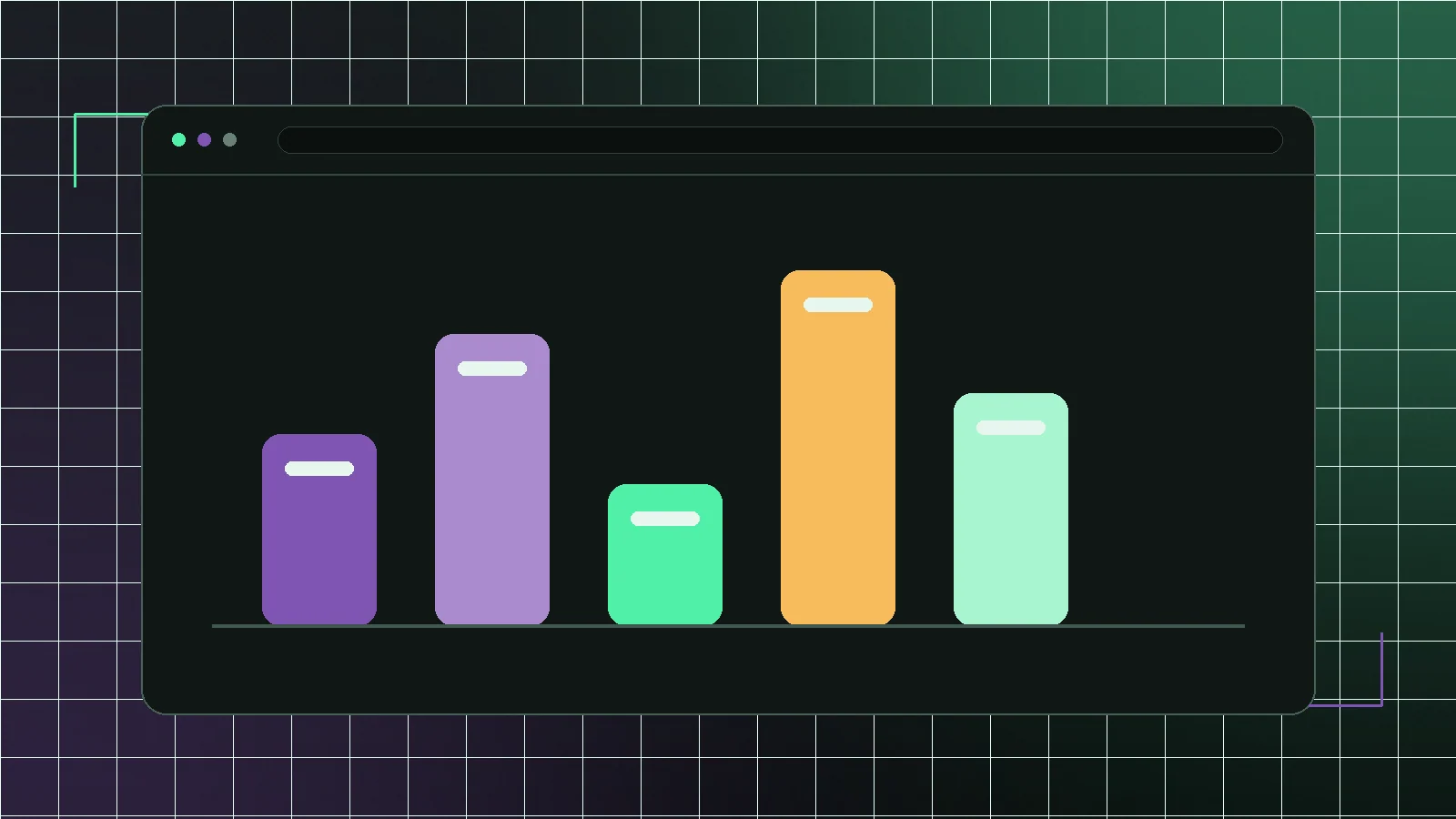 WooCommerce operating costs separated into five budget categories