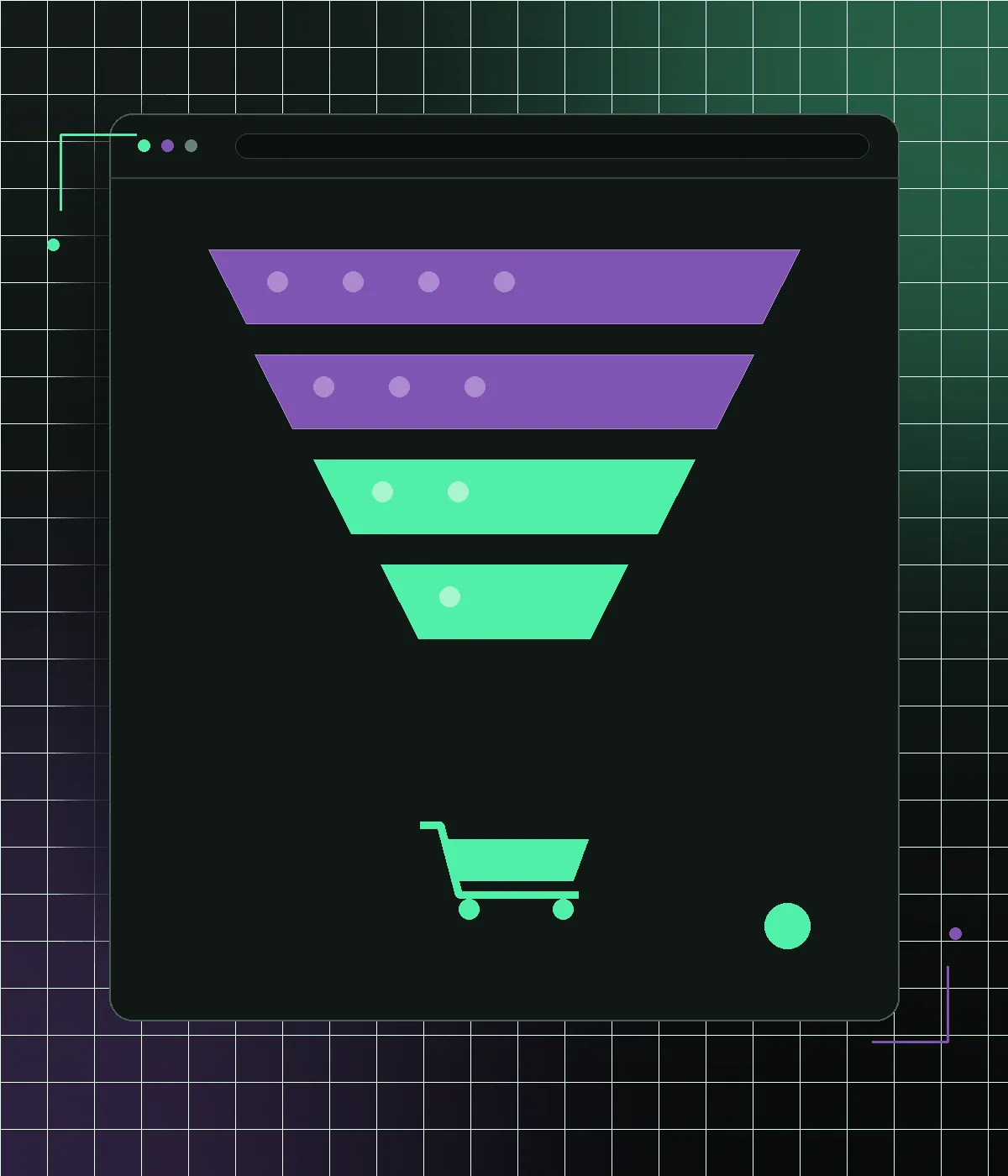 Cart API connected to storefront and commerce services