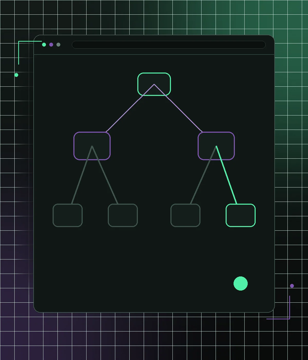 Decision diagram for a modular Next.js ecommerce template