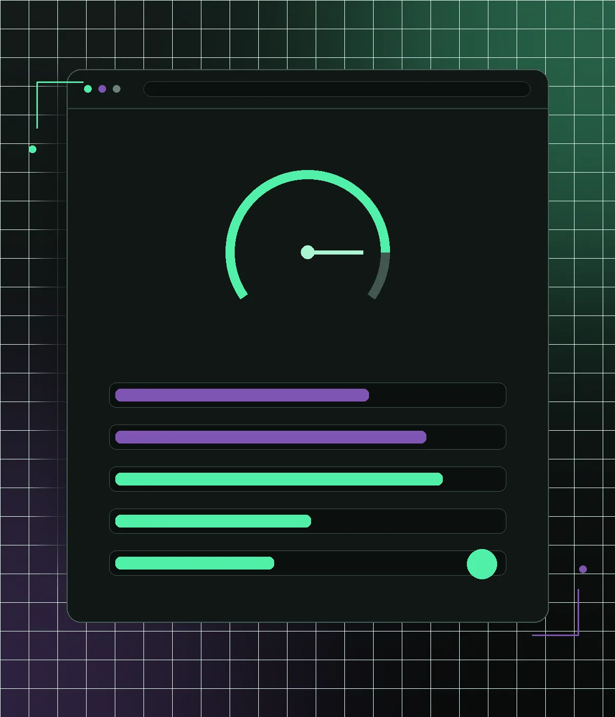 Porto storefront speed dashboard showing improved performance