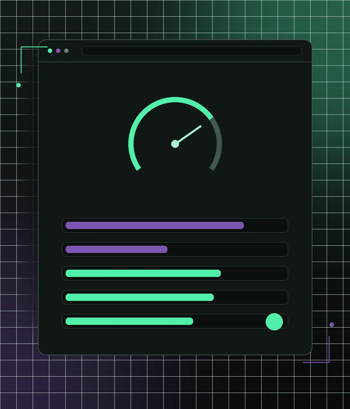 Performance dashboard exposing excessive WoodMart scripts