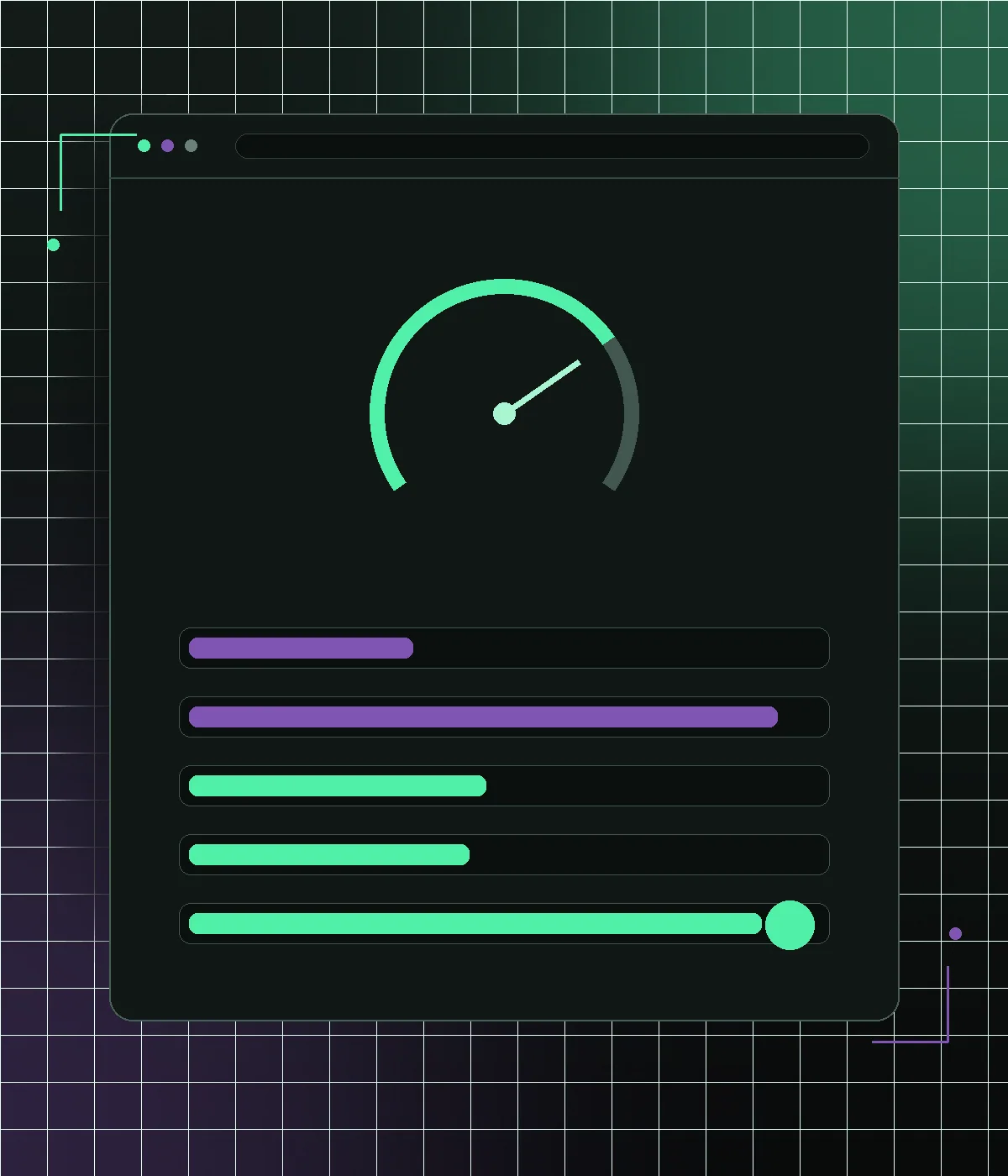Performance dashboard diagnosing slow WoodMart product pages