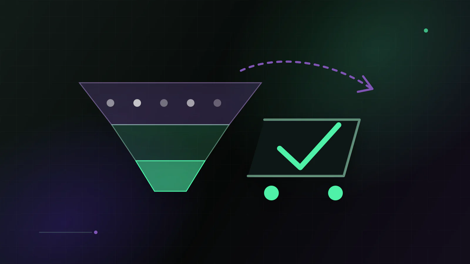 Ecommerce conversion funnel leading shoppers toward a completed cart