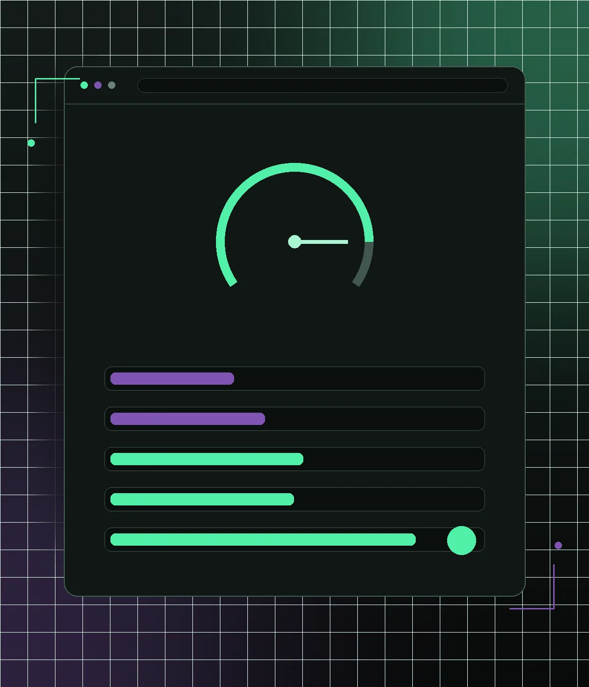 Divi storefront speed dashboard showing improved performance