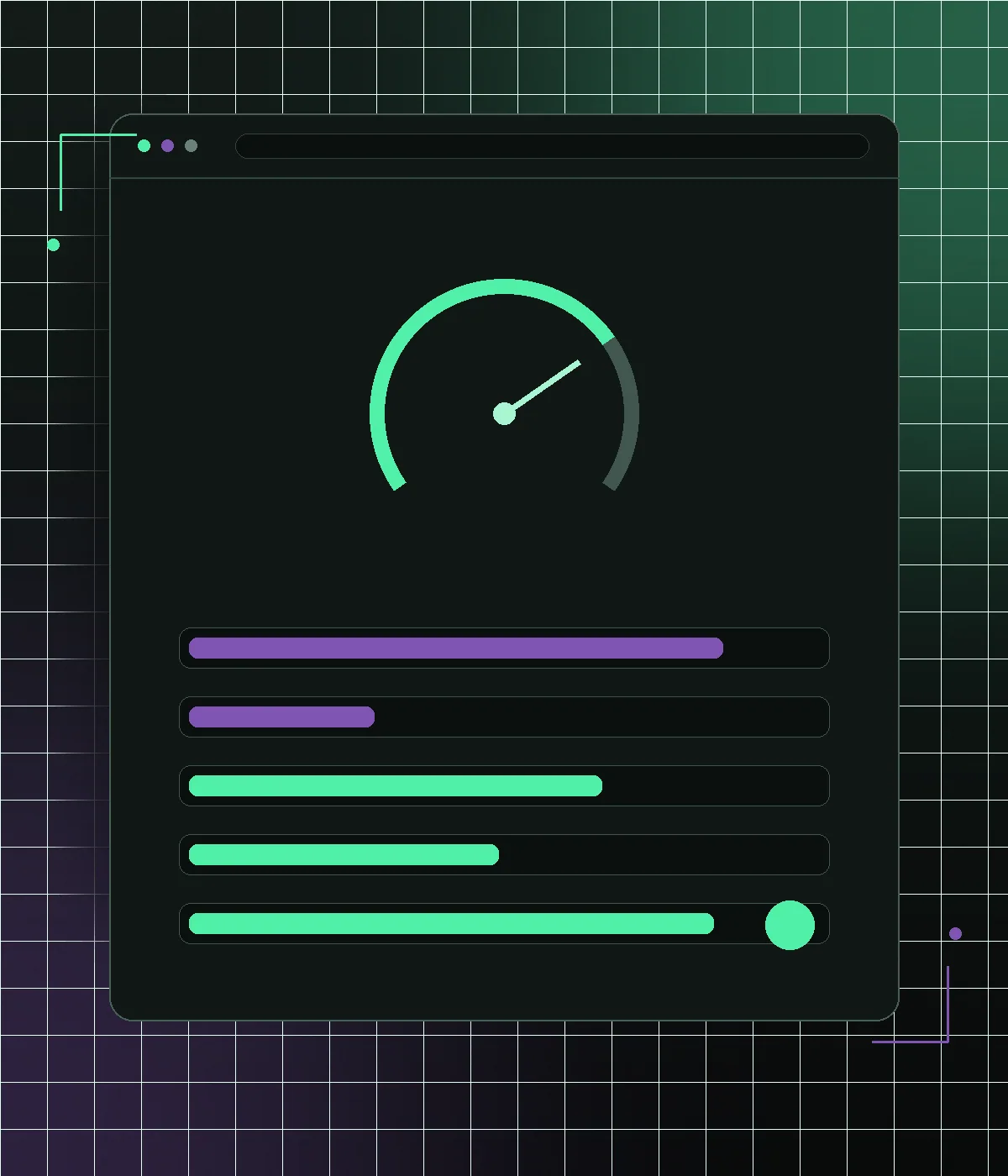 Porto storefront performance gauge and Core Web Vitals checks
